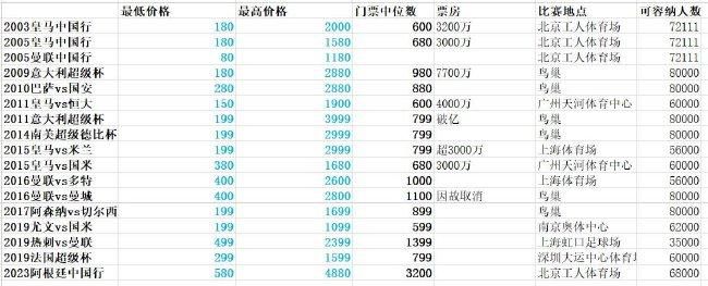成人精品一区二区不卡视频
